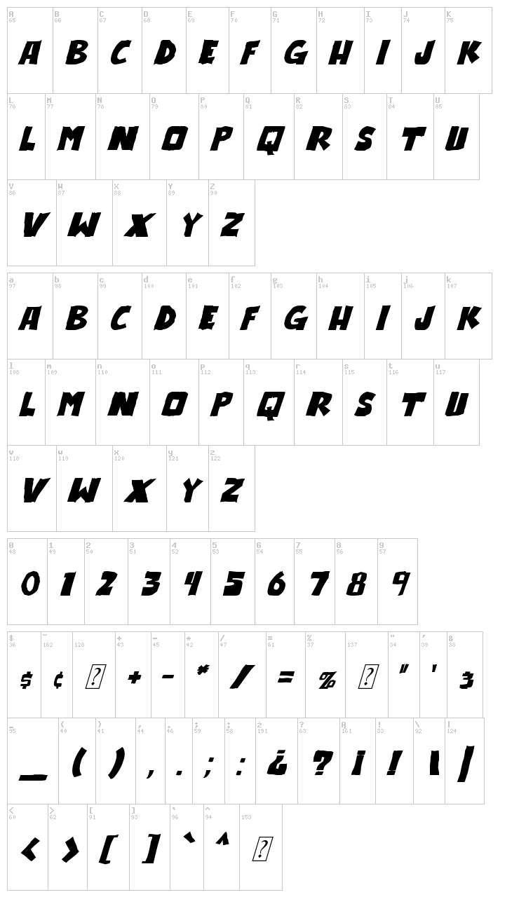 Outlander font map